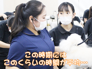 時間を意識したトリミング♪